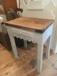 Kitchen decor block